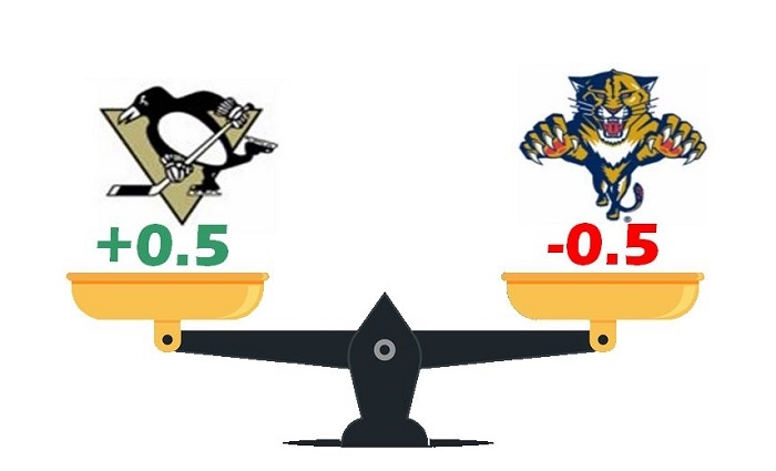 Dấu "+" và "-" trong kèo chấp có ý nghĩa như thế nào?