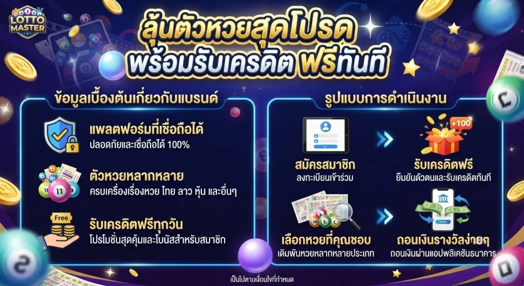 ลุ้นตัวหวยสุดโปรดพร้อมรับเครดิต ฟรีทันที