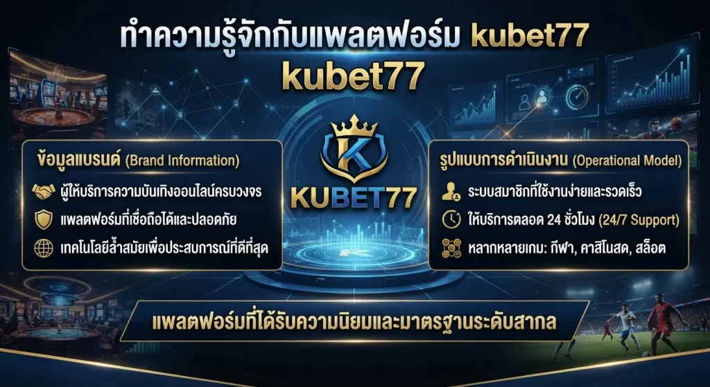 ทำความรู้จักกับแพลตฟอร์ม kubet77