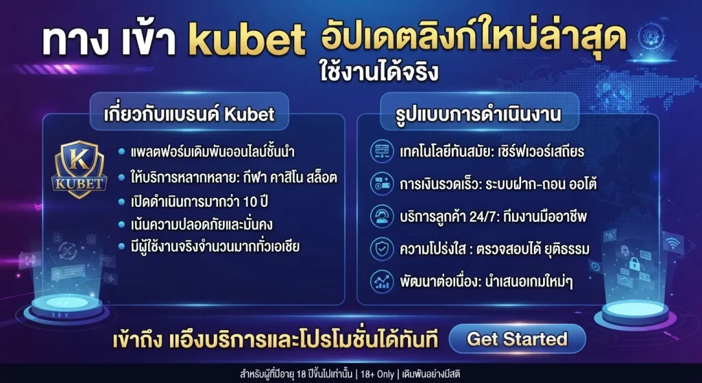 ทาง เข้า kubet อัปเดตลิงก์ใหม่ล่าสุด ใช้งานได้จริง