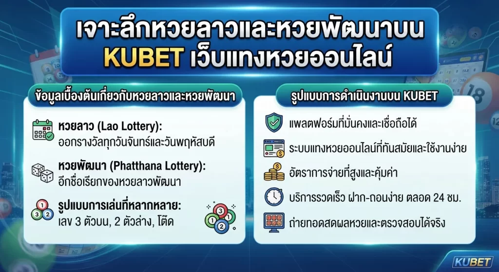 เจาะลึกรายละเอียดเกี่ยวกับ หวยประเภทต่างๆ ที่เปิดให้บริการ
